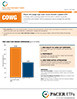 Pacer US Large Cap Cash Cows Growth Leaders ETF Factsheet