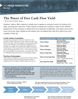 The Power of Free Cash Flow Yield