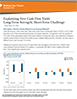 Behind the Chart: Explaining Free Cash Flow Yield