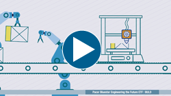 Introduction to Pacer BULD ETF