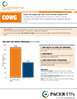 Pacer US Large Cap Cash Cows Growth Leaders ETF