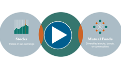 What Is An ETF?