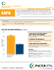 Pacer Developed Markets Cash Cows Growth Leaders ETF Factsheet