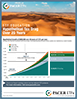 ETF Education: Hypothetical Tax Drag