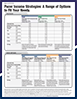 Pacer Income Strategies