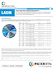 Pacer Swan SOS Laddered Moderate ETF Factsheet