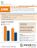 Pacer S&P 500 Quality FCF Aristocrats ETF Factsheet