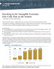 Investing in the Intangible Economy: FCF as the Answer