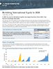 Revisiting International Equity in 2026