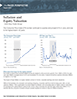 Inflation and Equity Valuation
