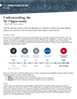 Understanding the 5G Opportunity