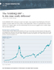 The NASDAQ-100 - Is this time really different?