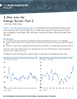 A Dive into the Energy Sector: Part 2