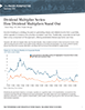Dividend Multiplier Series: How Dividend Multipliers Stand Out