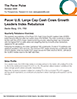 Pacer U.S. Large Cap Cash Cows Growth Leaders Index Rebalance