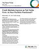 Credit Markets Improve as Fed Holds Firm—Is Your Portfolio Positioned?