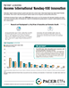 Patent Leaders: Access International Nasdaq-100 Innovation
