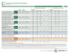 Pacer ETFs Performance