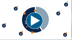 Introduction to Pacer QDPL ETF