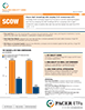 Pacer S&P SmallCap 600 Quality FCF Aristocrats ETF Factsheet