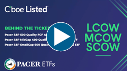 Cboe Behind the Ticker: LCOW, MCOW, SCOW