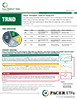 Pacer Trendpilot Fund of Funds ETF Factsheet