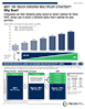 The Dividend Multiplier Strategy